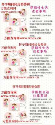 怀孕第一周可以同房吗,怀孕期间要注意什么,怀孕期间同房可以吗女性 第2张 怀孕第一周可以同房吗,怀孕期间要注意什么,怀孕期间同房可以吗女性 第2张