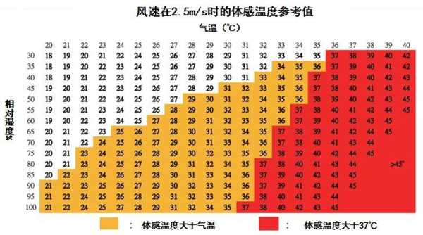 胎温过高什么意思,胎儿温度多少正常范围 第3张 胎温过高什么意思,胎儿温度多少正常范围 第3张