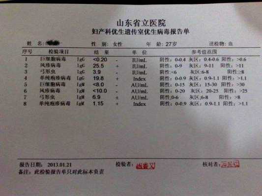 孕期hiv(孕期hiv筛查是什么) 第2张 孕期hiv(孕期hiv筛查是什么) 第2张