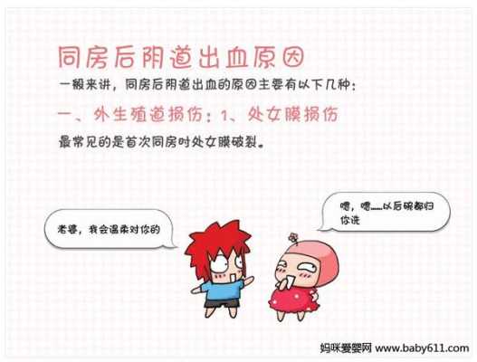 备孕中,排卵期出血,可以同房吗,备孕期出血是怎么回事 第2张 备孕中,排卵期出血,可以同房吗,备孕期出血是怎么回事 第2张