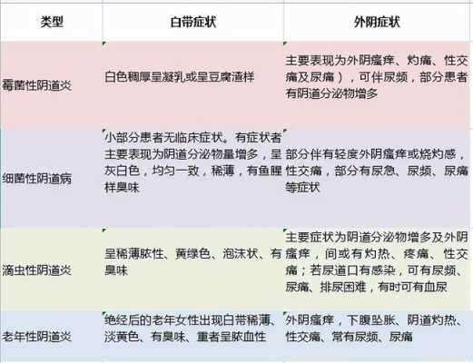 孕期有炎症怎么办,怀孕期间炎症反复复发怎么办 第3张 孕期有炎症怎么办,怀孕期间炎症反复复发怎么办 第3张