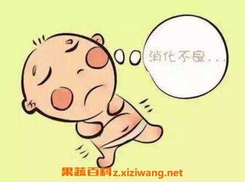 怀孕后老放屁是怎么回事,孕期放屁特别多还臭 第2张 怀孕后老放屁是怎么回事,孕期放屁特别多还臭 第2张