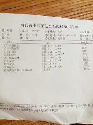孕期大三阳(孕期大三阳) 第1张 孕期大三阳(孕期大三阳) 第1张