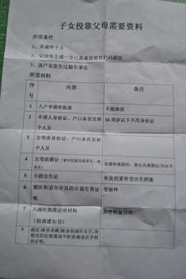 胎儿怎么转(孩子是集体户口,如何迁入父母的个人户口) 第3张 胎儿怎么转(孩子是集体户口,如何迁入父母的个人户口) 第3张