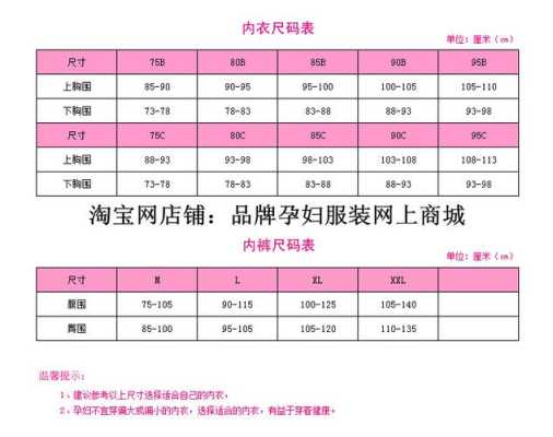 孕期胸围(孕期胸围会增大多少厘米) 第2张 孕期胸围(孕期胸围会增大多少厘米) 第2张