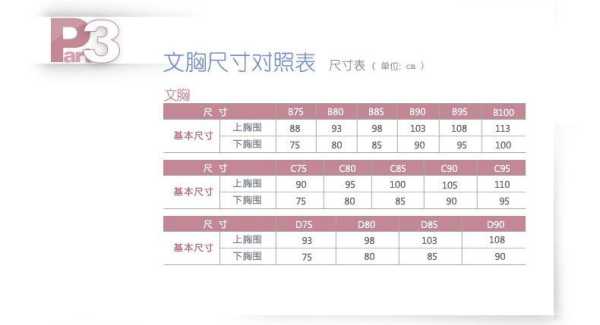 孕期胸围(孕期胸围会增大多少厘米) 第3张 孕期胸围(孕期胸围会增大多少厘米) 第3张