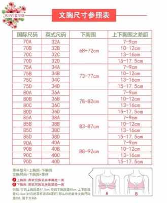 孕期胸围(孕期胸围会增大多少厘米) 第1张 孕期胸围(孕期胸围会增大多少厘米) 第1张