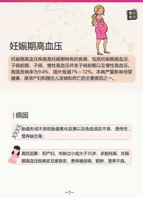 孕期血压高对胎儿有什么影响,妊娠高血压对胎儿影响大吗 第1张 孕期血压高对胎儿有什么影响,妊娠高血压对胎儿影响大吗 第1张