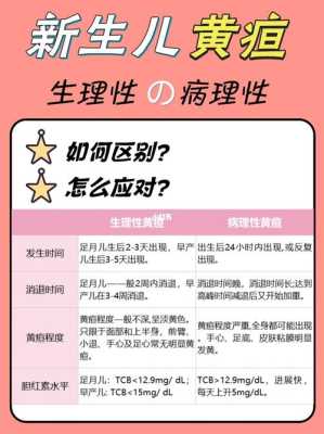 如何预防胎儿黄疸(如何预防胎儿黄疸的发生) 第3张 如何预防胎儿黄疸(如何预防胎儿黄疸的发生) 第3张