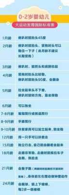 5个月宝宝抬头能多久,五个月胎儿发育标准图 第1张 5个月宝宝抬头能多久,五个月胎儿发育标准图 第1张