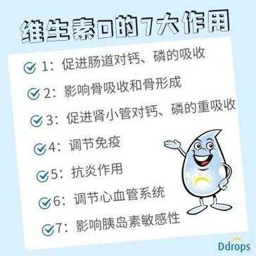 孕期缺维生素d怎么补(孕期缺维生素d怎么补最快) 第2张 孕期缺维生素d怎么补(孕期缺维生素d怎么补最快) 第2张