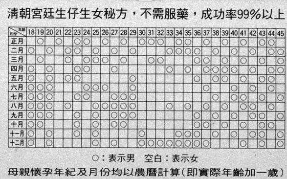 胎儿比例(2023年男女出生比例是多少) 第1张 胎儿比例(2023年男女出生比例是多少) 第1张