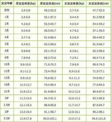 胎儿双93(2岁9个月女宝宝身高93) 第2张 胎儿双93(2岁9个月女宝宝身高93) 第2张
