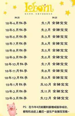 胎儿发育规律是什么?母猪妊娠期间有哪些特点,胎儿有规律的一跳一跳是怎么回事 第2张 胎儿发育规律是什么?母猪妊娠期间有哪些特点,胎儿有规律的一跳一跳是怎么回事 第2张