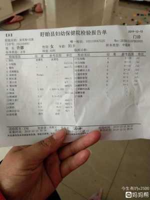 尿酮体对胎儿的影响（孕12尿检尿酮体2+，是怎么回事？应注意什么）  第2张