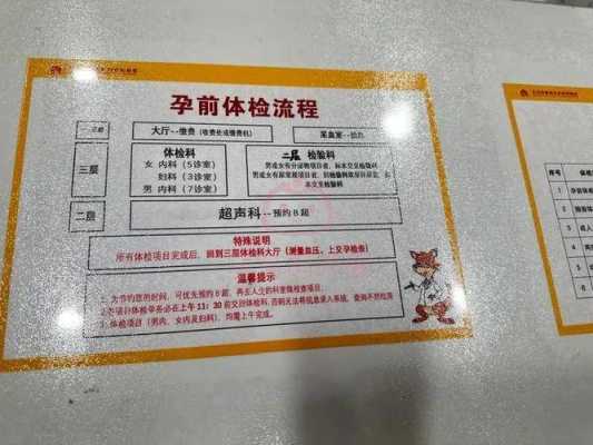 孕期照b超（婚检女性一般都检查什么项目啊，如果怀孕了能不能照B超检查啊）  第1张