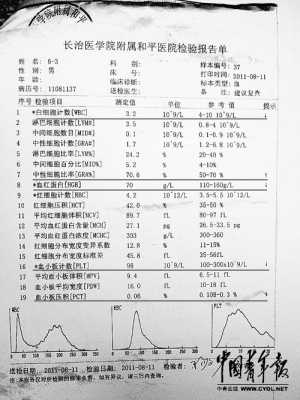 孕期照b超（婚检女性一般都检查什么项目啊，如果怀孕了能不能照B超检查啊）  第2张
