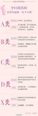 塞药对胎儿有影响吗(孕期下面塞药对胎儿有影响吗) 第1张 塞药对胎儿有影响吗(孕期下面塞药对胎儿有影响吗) 第1张