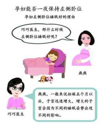 胎儿左侧卧(孕妇左侧卧15到30度是正常的么?孕八个月了,要注意什么事情) 第1张 胎儿左侧卧(孕妇左侧卧15到30度是正常的么?孕八个月了,要注意什么事情) 第1张