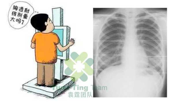 备孕期间能拍胸片吗(教资体检怀孕了可以不做胸透吗) 第3张 备孕期间能拍胸片吗(教资体检怀孕了可以不做胸透吗) 第3张