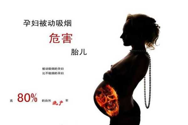 二手烟对孕妇的危害有什么,二手烟胎儿畸形几率大吗 第3张 二手烟对孕妇的危害有什么,二手烟胎儿畸形几率大吗 第3张