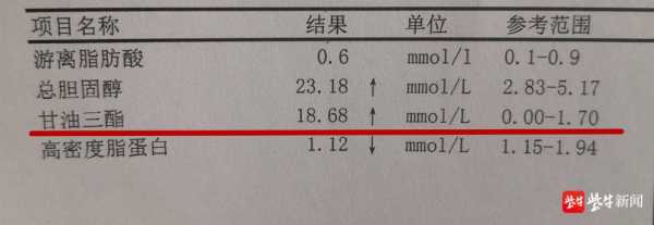为什么b超单怀孕周数比实际小一周多呢,胎儿比实际孕周小一周正常吗 第1张 为什么b超单怀孕周数比实际小一周多呢,胎儿比实际孕周小一周正常吗 第1张