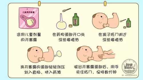 孕期便秘能用开塞露吗(孕期便秘能用开塞露吗中期) 第2张 孕期便秘能用开塞露吗(孕期便秘能用开塞露吗中期) 第2张