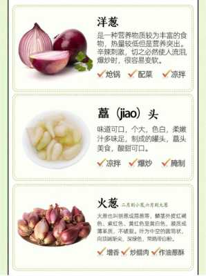 孕期可以吃葱姜蒜吗(子宫肌瘤能吃熟葱、熟蒜吗) 第1张 孕期可以吃葱姜蒜吗(子宫肌瘤能吃熟葱、熟蒜吗) 第1张