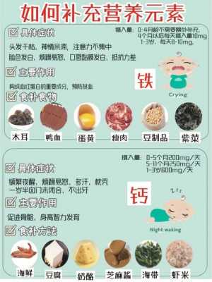 胎儿较小(怀孕37周,宝宝偏小,该多吃什么补充营养) 第3张 胎儿较小(怀孕37周,宝宝偏小,该多吃什么补充营养) 第3张