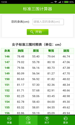 胎儿身高计算器(子女身高计算器) 第3张 胎儿身高计算器(子女身高计算器) 第3张