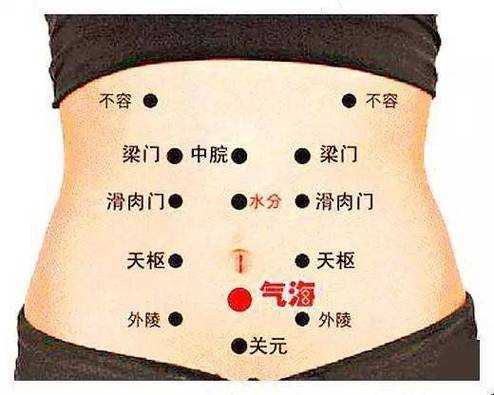 怀孕肚子凉怎么回事,孕期肚子总是凉凉的怎么回事 第3张 怀孕肚子凉怎么回事,孕期肚子总是凉凉的怎么回事 第3张