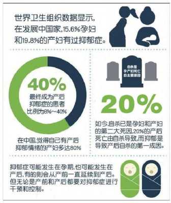 孕期抑郁症表现(怀孕抑郁对胎儿有什么影响) 第1张 孕期抑郁症表现(怀孕抑郁对胎儿有什么影响) 第1张