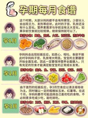 孕期饮食对胎儿的影响(孕期饮食对胎儿的影响) 第2张 孕期饮食对胎儿的影响(孕期饮食对胎儿的影响) 第2张