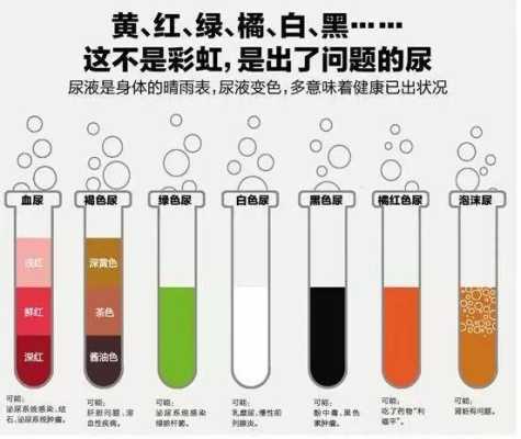 怀孕期尿黄正常吗(怀孕期尿黄正常吗) 第2张 怀孕期尿黄正常吗(怀孕期尿黄正常吗) 第2张