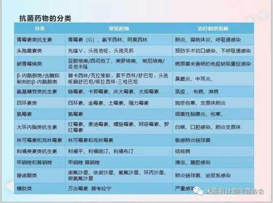 怀孕期间吃了消炎药怎么办,不知道怀孕吃了消炎药对胎儿有影响吗 第1张 怀孕期间吃了消炎药怎么办,不知道怀孕吃了消炎药对胎儿有影响吗 第1张