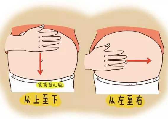 怀孕期间可以摸肚子吗(到底孕晚期能摸肚子吗) 第2张 怀孕期间可以摸肚子吗(到底孕晚期能摸肚子吗) 第2张