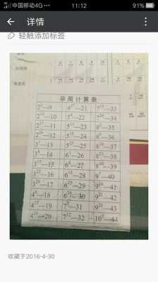 怀孕几天是怎么算的,孕期多天算一周 第2张 怀孕几天是怎么算的,孕期多天算一周 第2张