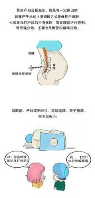 孕期麻醉(剖腹产先打麻药还是先插导尿管) 第1张 孕期麻醉(剖腹产先打麻药还是先插导尿管) 第1张