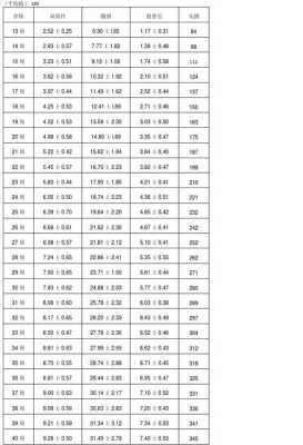 19周的胎宝宝是什么样子,19周孕期sd值对照表 第3张 19周的胎宝宝是什么样子,19周孕期sd值对照表 第3张
