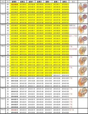 19周的胎宝宝是什么样子,19周孕期sd值对照表 第1张 19周的胎宝宝是什么样子,19周孕期sd值对照表 第1张