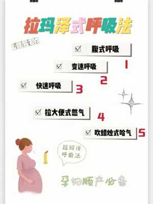 怀孕晚期经常憋气对胎儿有影响吗,孕妇憋气对胎儿有影响吗 第2张 怀孕晚期经常憋气对胎儿有影响吗,孕妇憋气对胎儿有影响吗 第2张