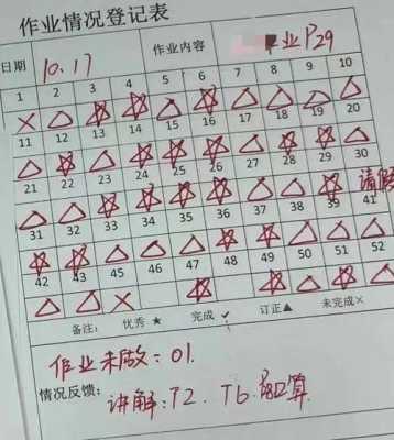 胎儿算数(儿童多大会算数) 第2张 胎儿算数(儿童多大会算数) 第2张