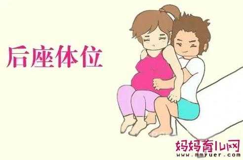 孕期二个月(孕期二个月同房了怎么办) 第1张 孕期二个月(孕期二个月同房了怎么办) 第1张