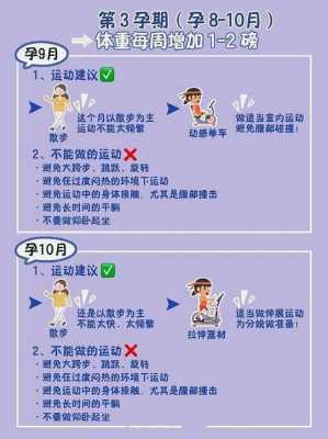 孕期运动吗(孕期适当运动好处) 第2张 孕期运动吗(孕期适当运动好处) 第2张