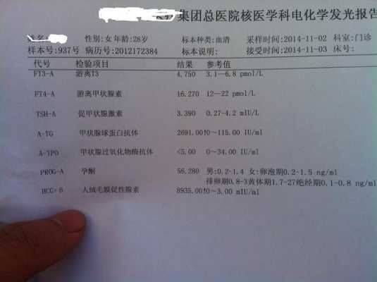 孕期激素水平变化图(促甲状腺激素偏高孕妇是怎么回事) 第1张 孕期激素水平变化图(促甲状腺激素偏高孕妇是怎么回事) 第1张