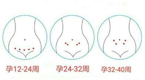胎儿偏小是什么原因,孕妇胎儿小两周怎么办 第2张 胎儿偏小是什么原因,孕妇胎儿小两周怎么办 第2张