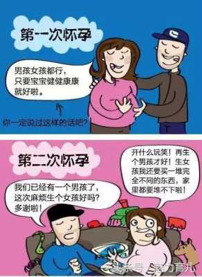 为什么大多数第一胎生女儿.第二胎生儿子,第一孕期是什么意思? 第1张 为什么大多数第一胎生女儿.第二胎生儿子,第一孕期是什么意思? 第1张