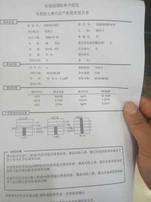 胎儿唐氏筛查(胎儿唐氏筛查都查些什么) 第1张 胎儿唐氏筛查(胎儿唐氏筛查都查些什么) 第1张