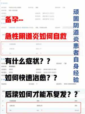 备孕期间有炎症怎么办(备孕期间有炎症怎么办) 第1张 备孕期间有炎症怎么办(备孕期间有炎症怎么办) 第1张