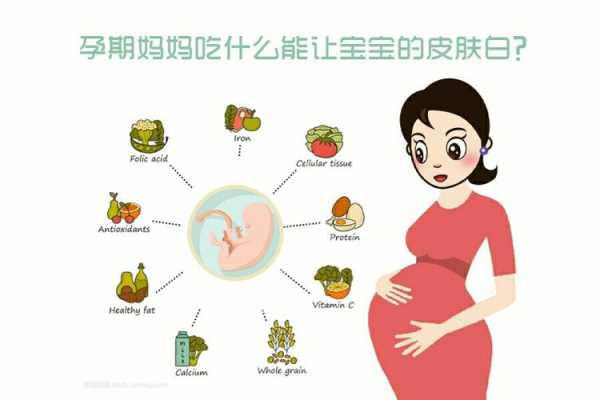 孕期吃啥宝宝皮肤白(孕期吃啥宝宝皮肤白嫩) 第1张 孕期吃啥宝宝皮肤白(孕期吃啥宝宝皮肤白嫩) 第1张